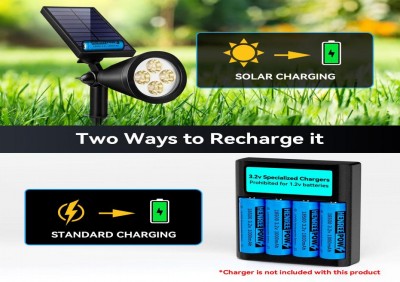 Liitiumpatareid: energiaallikas kaasaegses elus