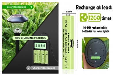 Henan Xinxiangi nikkel vesiniku aku tootmisettevõte-keskkonnasõbralik, energiasäästlik,